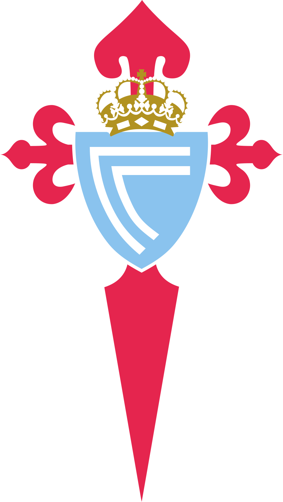 Profil klub sepak bola La Liga Spanyol RC Celta de Vigo