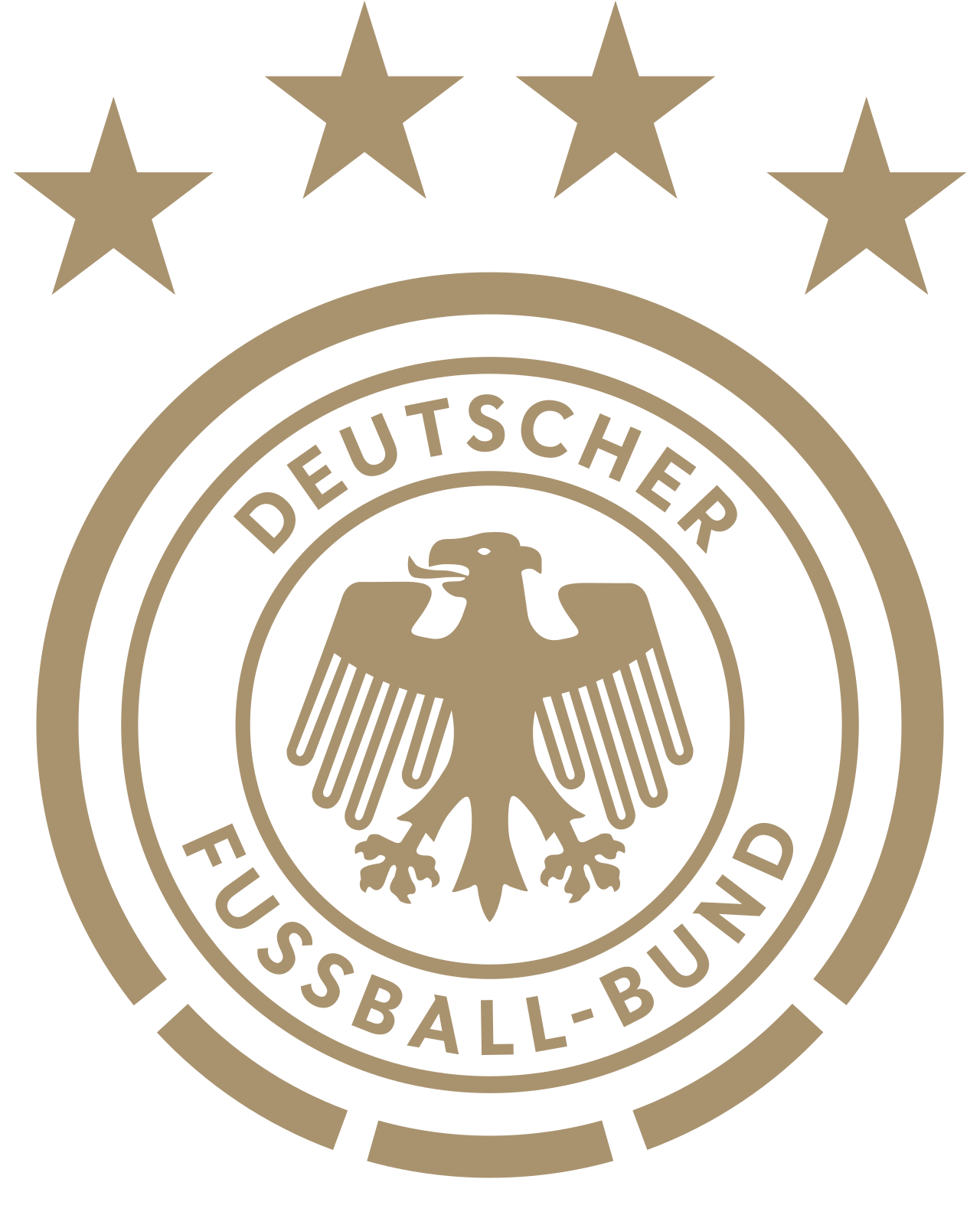 Skuad tim nasional sepak bola Jerman dalam ajang internasional