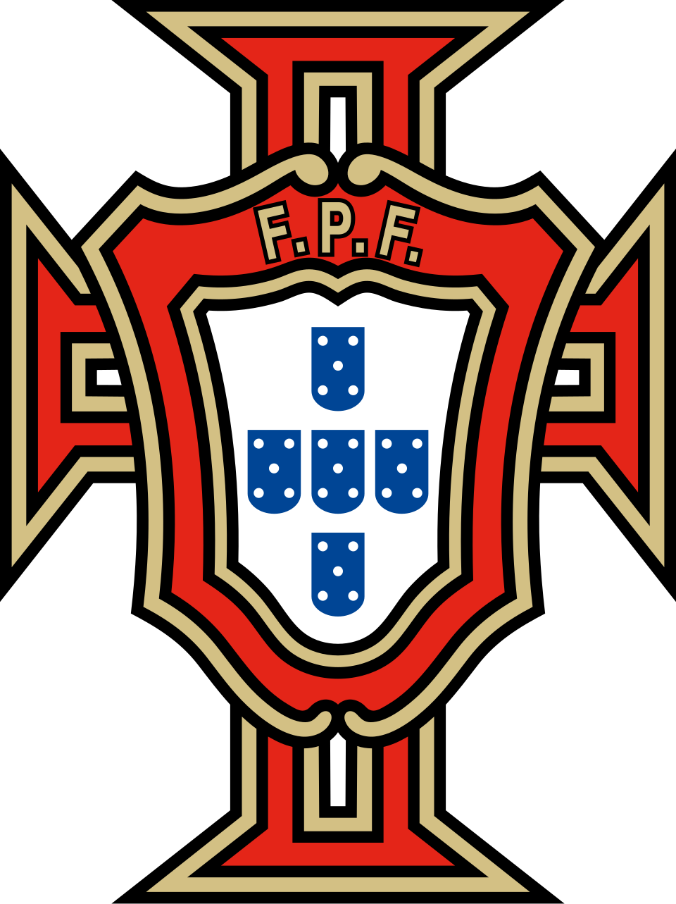 Skuad Timnas Portugal saat berlaga di turnamen internasional sepak bola